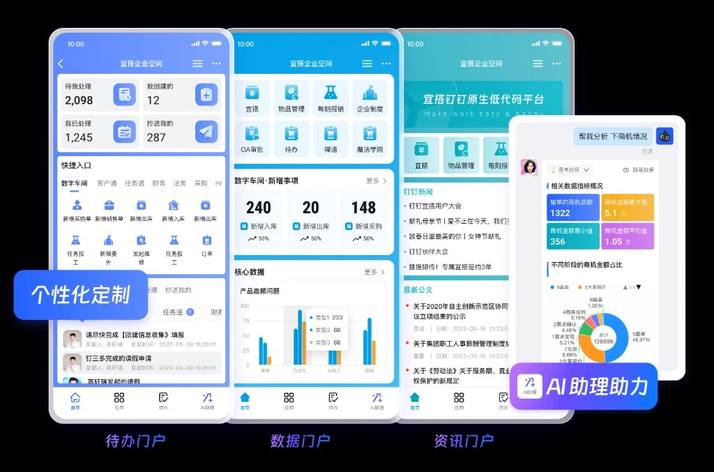 教育知识推荐